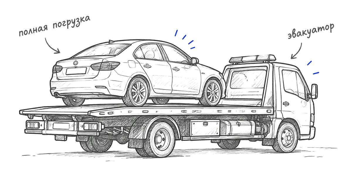 Автомобиль с автоматической коробкой полностью погружен на эвакуатор.