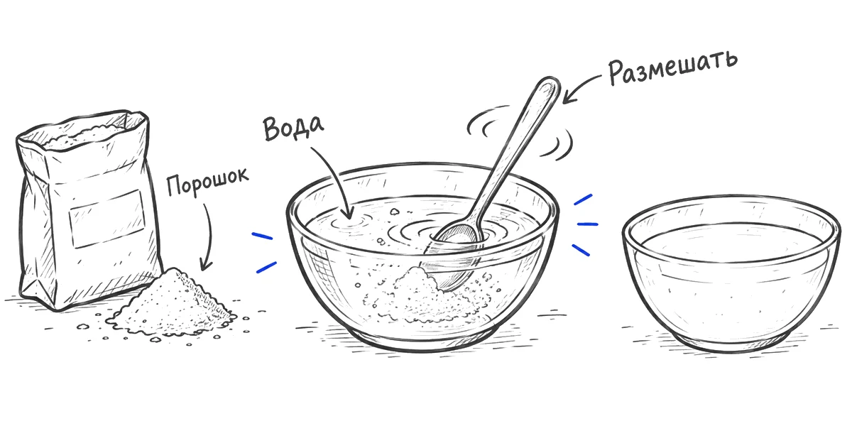 Белый порошок размешивают в воде до суспензии.