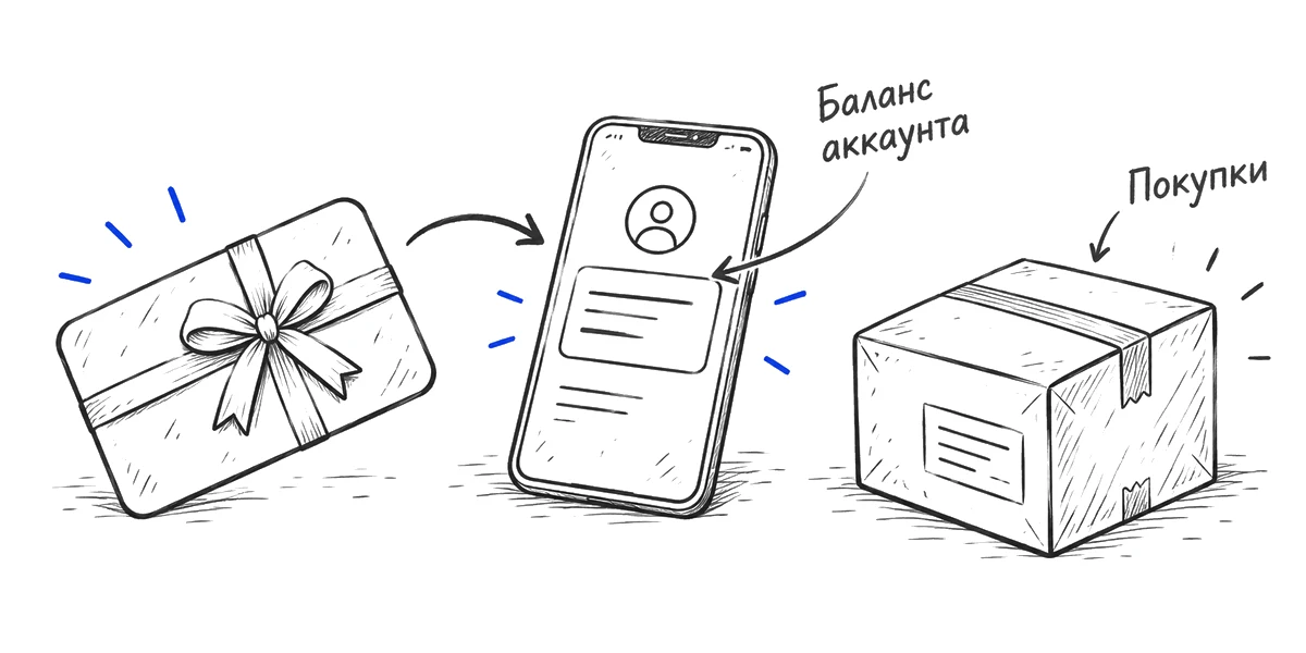 Сертификат зачисляется на баланс аккаунта и используется для покупок на Ozon.