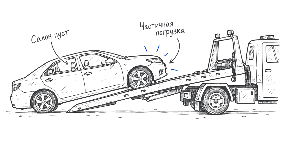 Легковой автомобиль при частичной погрузке на эвакуаторе с пустым салоном.