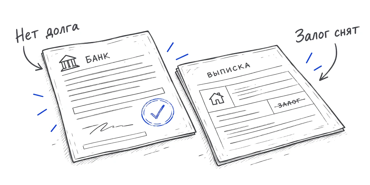 Банковский документ и выписка со снятой отметкой залога.