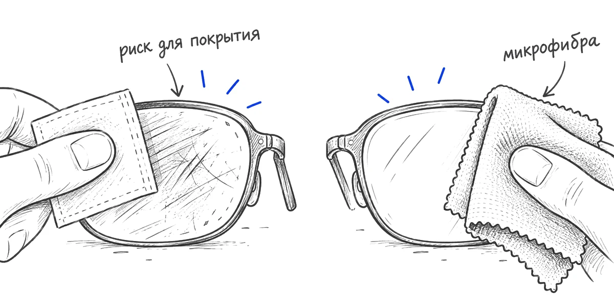 Сравнение спиртовой салфетки и микрофибры при чистке линз очков.