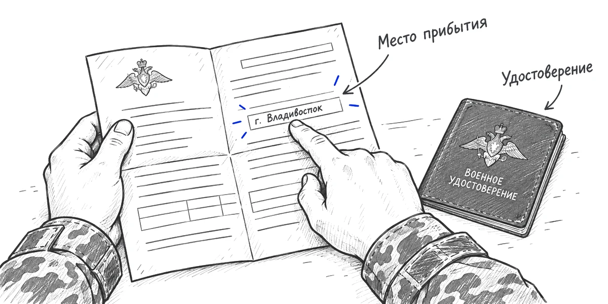 Предписание с указанным местом прибытия и военное удостоверение.