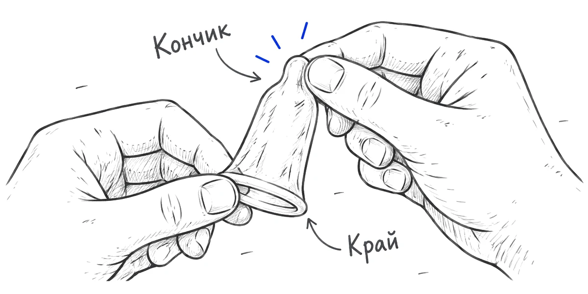 Руки сжимают кончик презерватива перед разворачиванием.