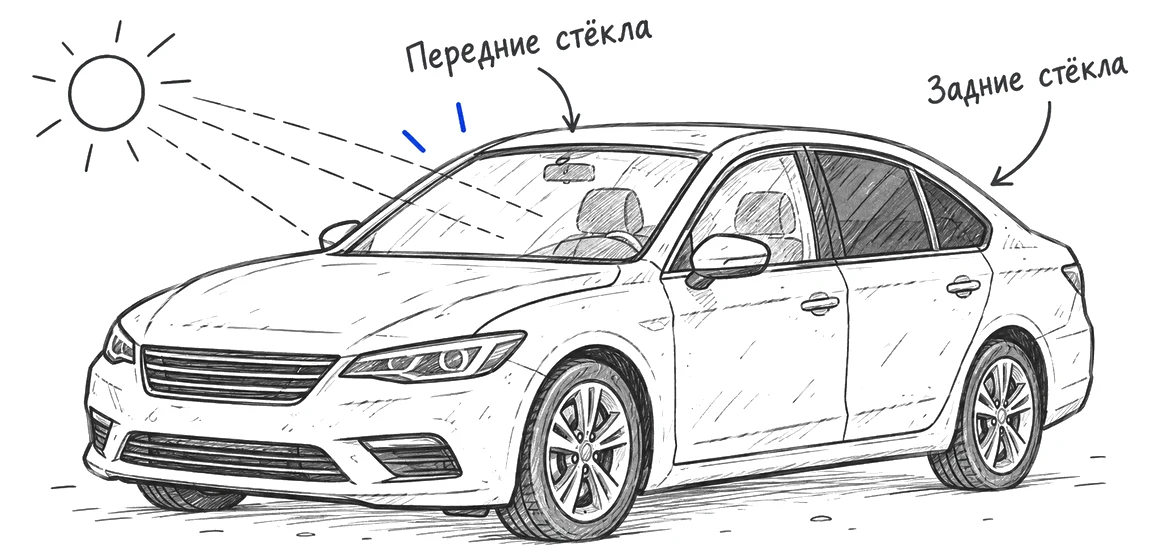 Автомобиль с более светлыми передними и тонированными задними стёклами.