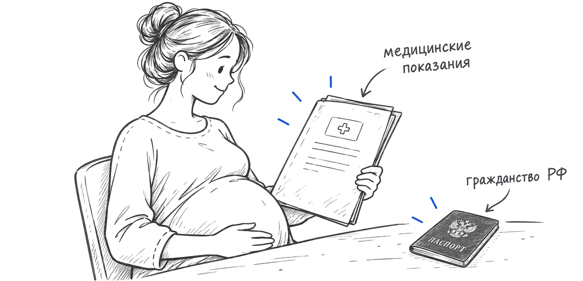 Беременная женщина с медицинским заключением и российским паспортом