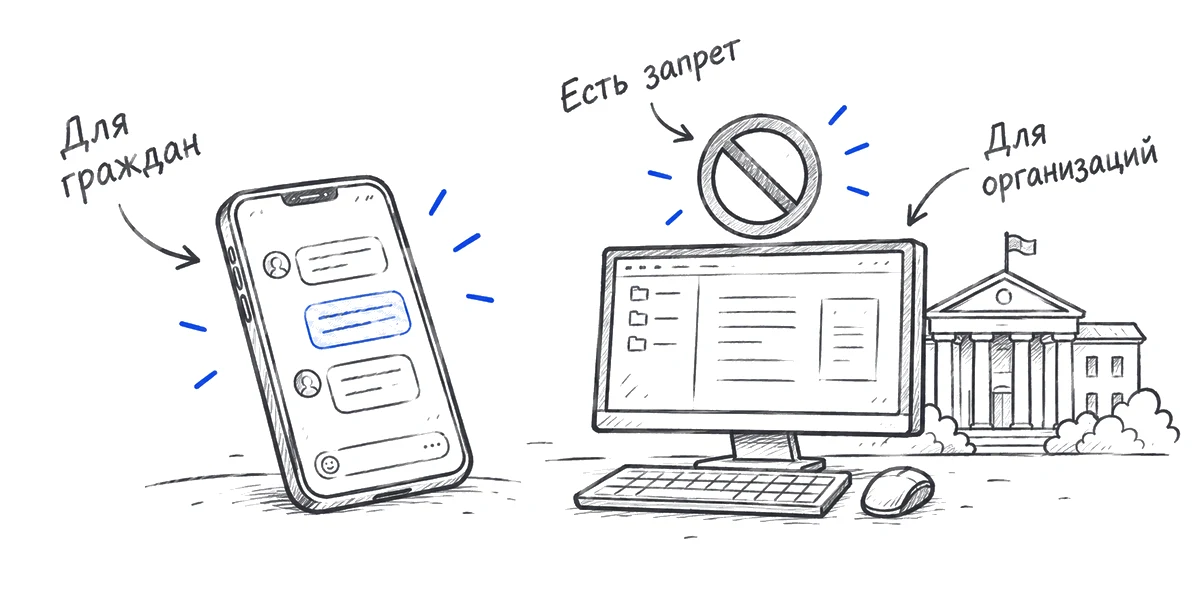Личный смартфон и рабочий компьютер организации с запретом на мессенджер